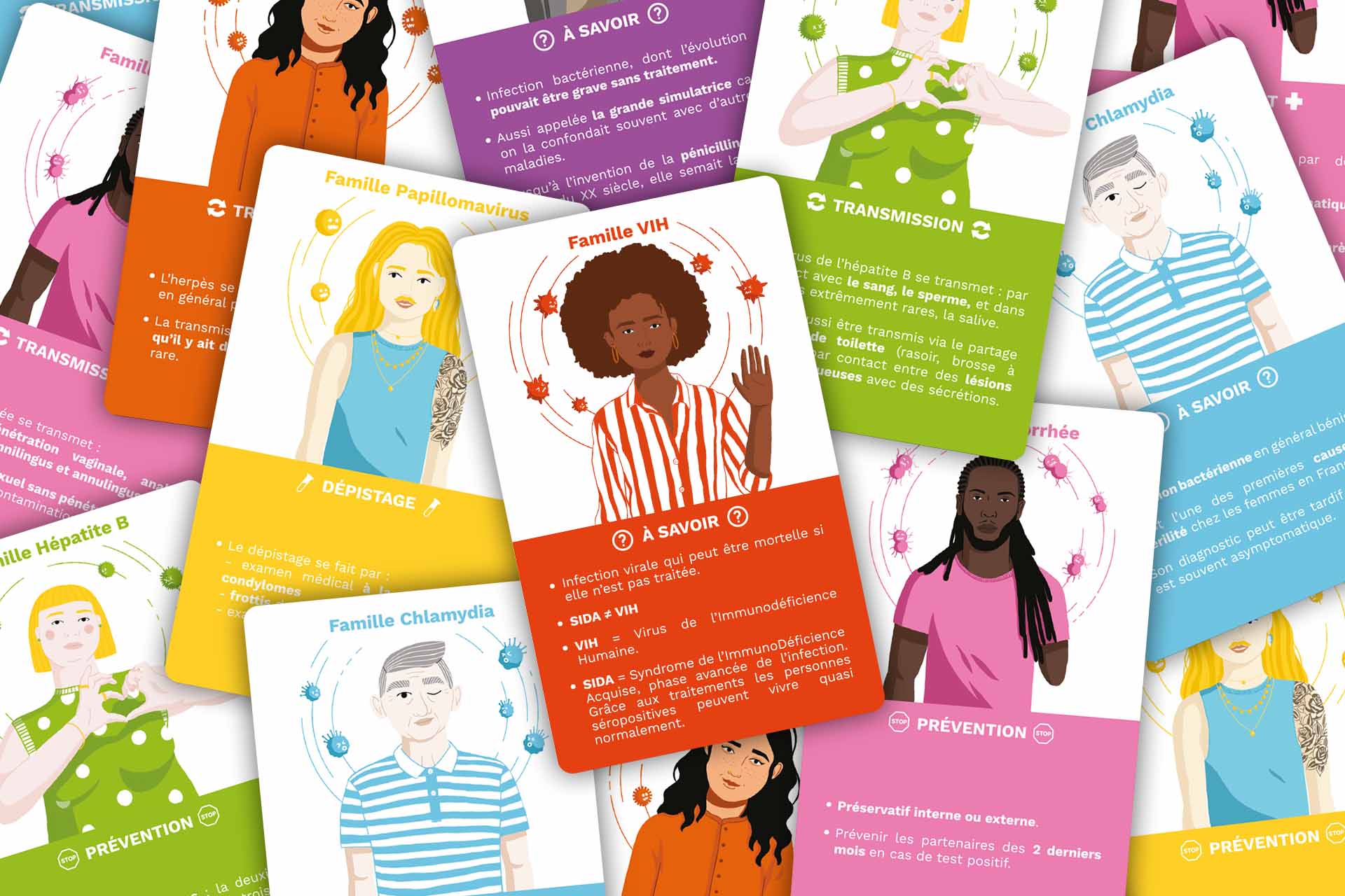 Cards of the seven families game on sexually transmitted infections, illustrated with inclusive characters and families of different infections.