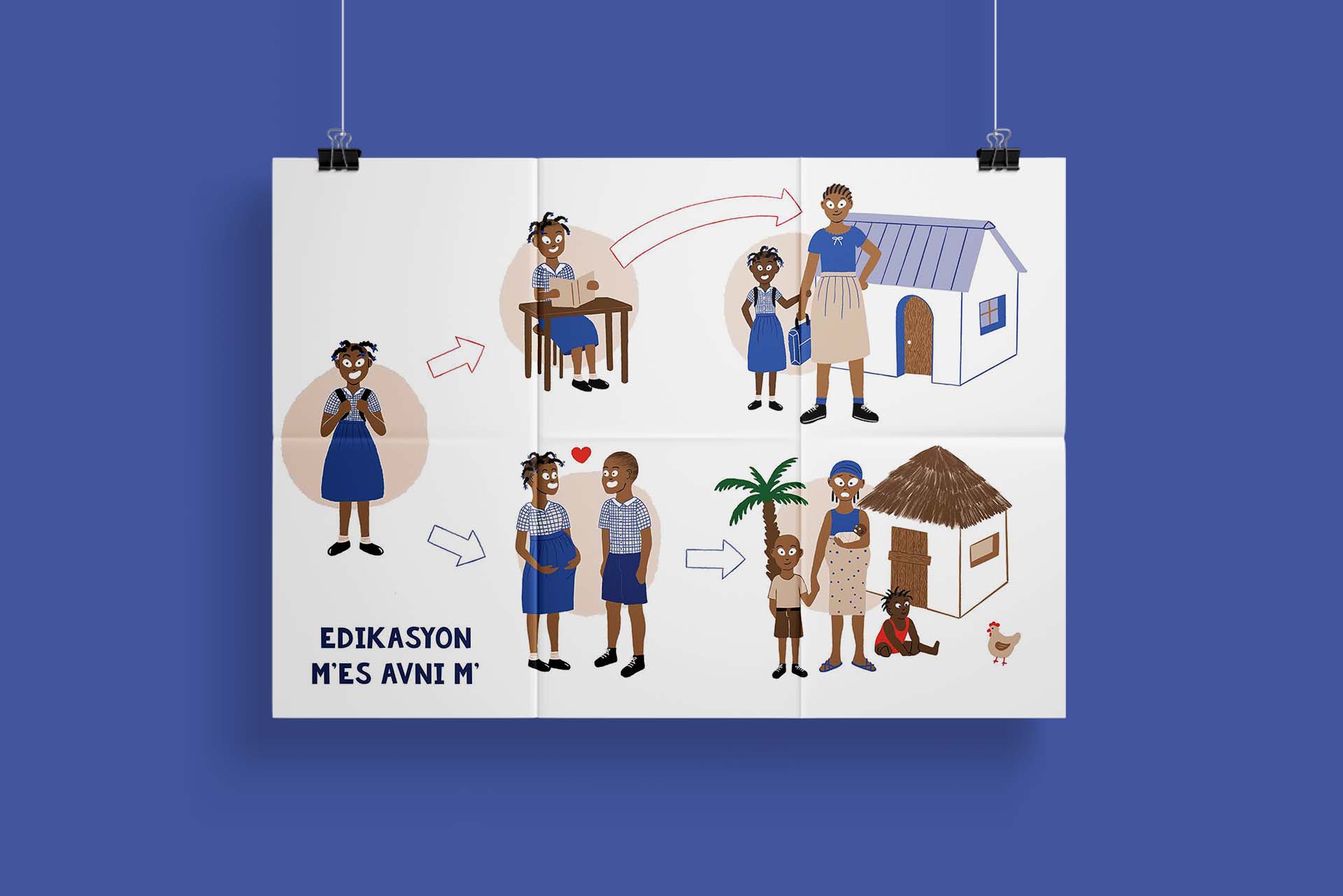 Three illustrated teaching boards for young people in Haiti on consent, early pregnancy and sexually transmitted infections.